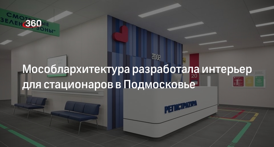 Сайт мособлархитектуры московской области